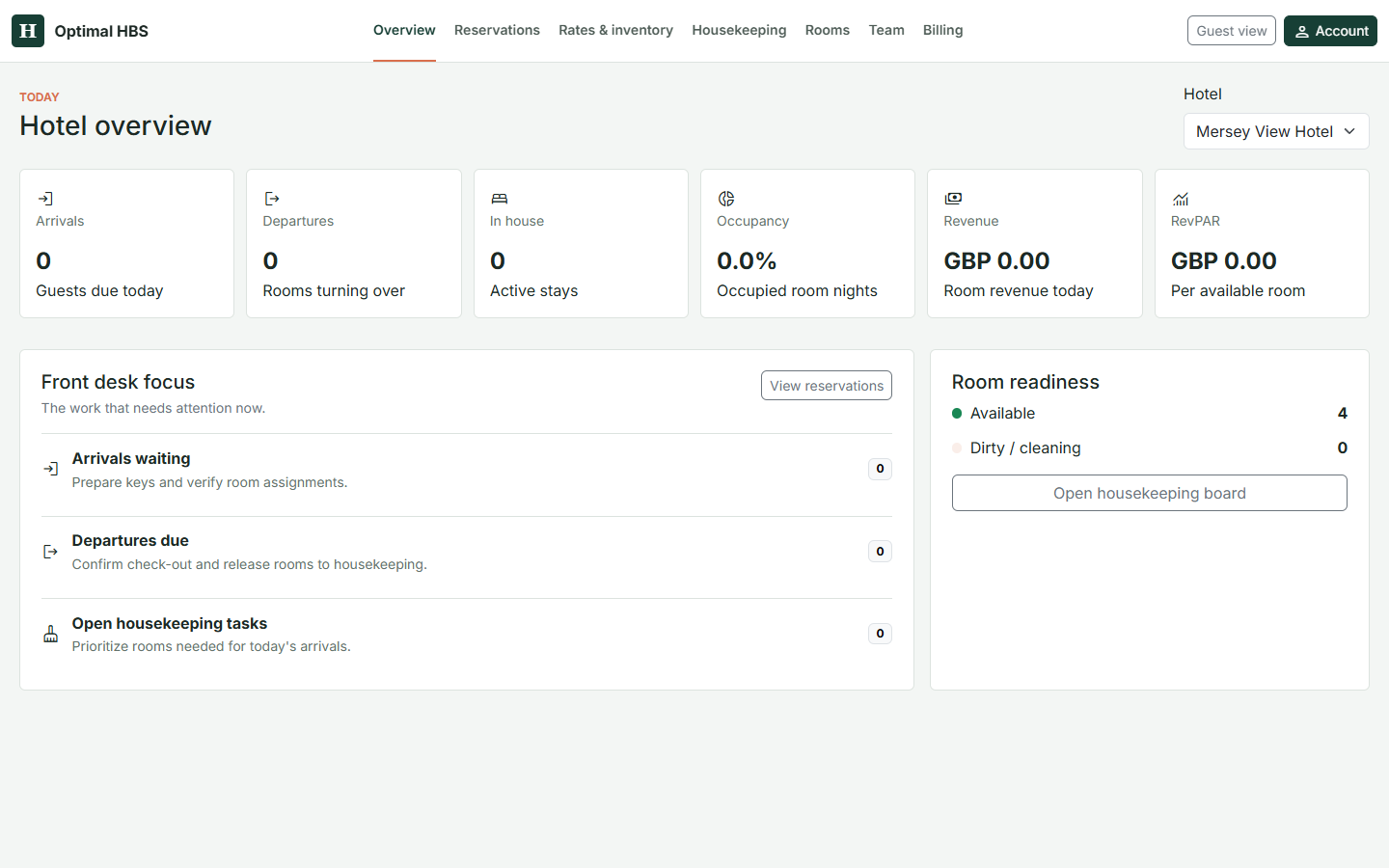 Guestivity front desk dashboard showing arrivals, occupancy and room readiness