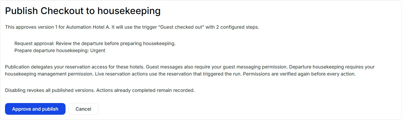 Guestivity publication review showing the demo hotel's workflow steps and required permissions